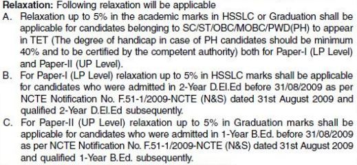 Marks Relaxation for Assam 6th Scheduled Exam 2023